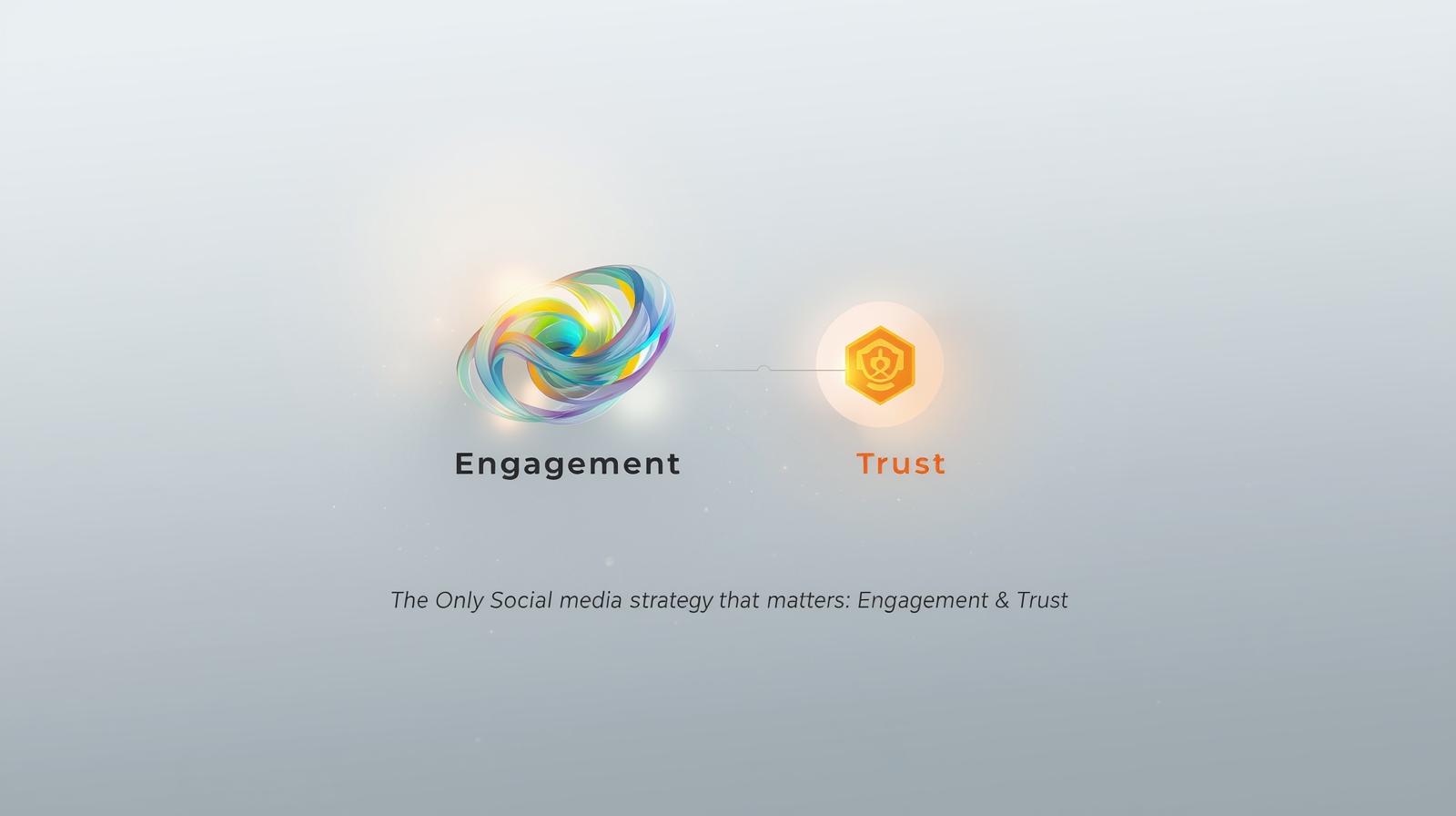 The Only Social Media Strategy that Matters: Engagement & Trust